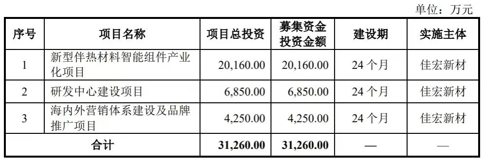 101006177447227 永乐高·60net(中国集团)官方网站 - Best Of Best